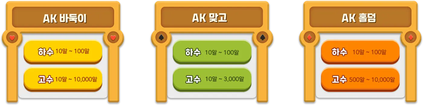 ak게임종류